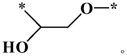 一种具备形状记忆与可修复功能的PVA/PTMG-PAA共混薄膜