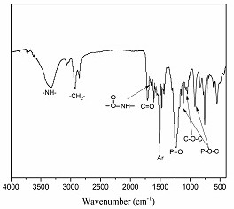 一种基于DOPO的P-N型阻燃剂的制备方法