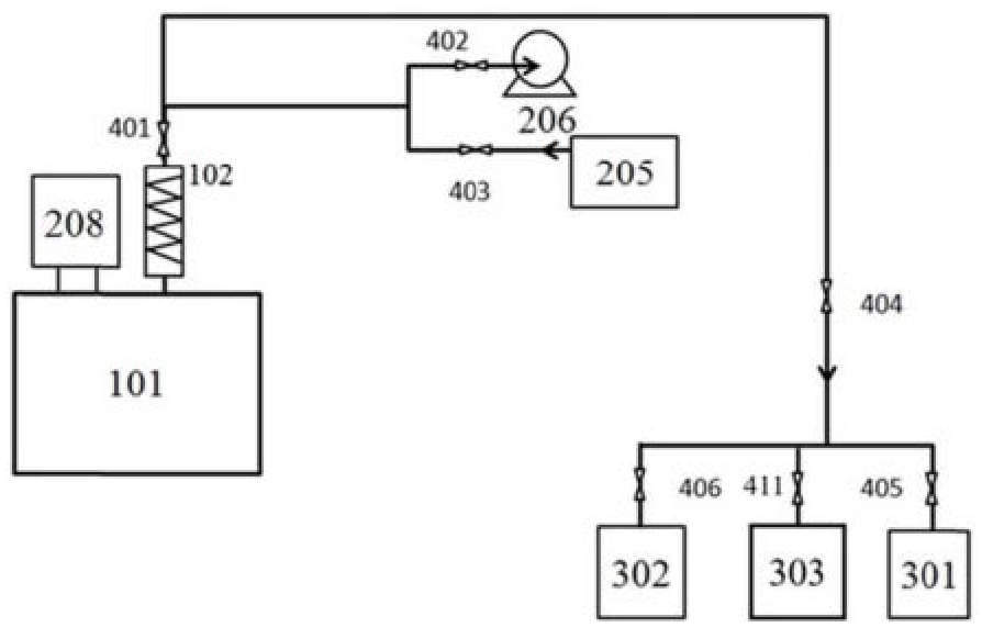 均相催化甲醇和水重整产氢的二氧化碳回收装置