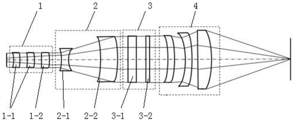 能够提高耦合效率的芯片式光谱仪前端耦合系统