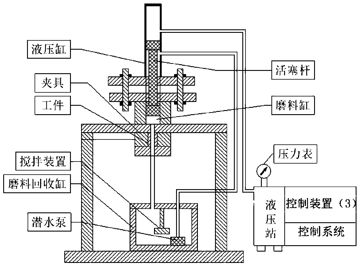 一种固液两相磨料流抛光变口径管内孔的加工装置