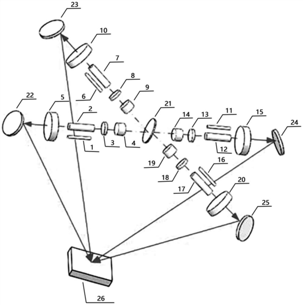一种四光束激光干涉微纳加工装置
