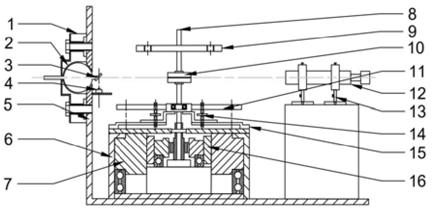 一种光电编码器安装偏心误差检测装置及检测方法