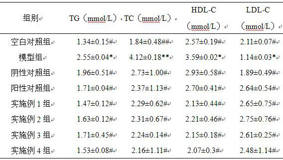 一种果味富硒蛹虫草酸奶制品及其制备方法