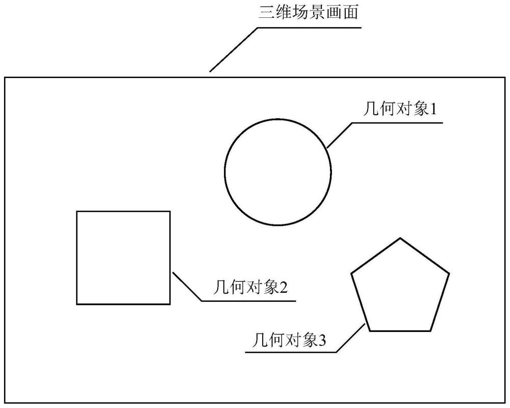 基于对象视觉显著性的3D几何模型细节层次自适应选择方法
