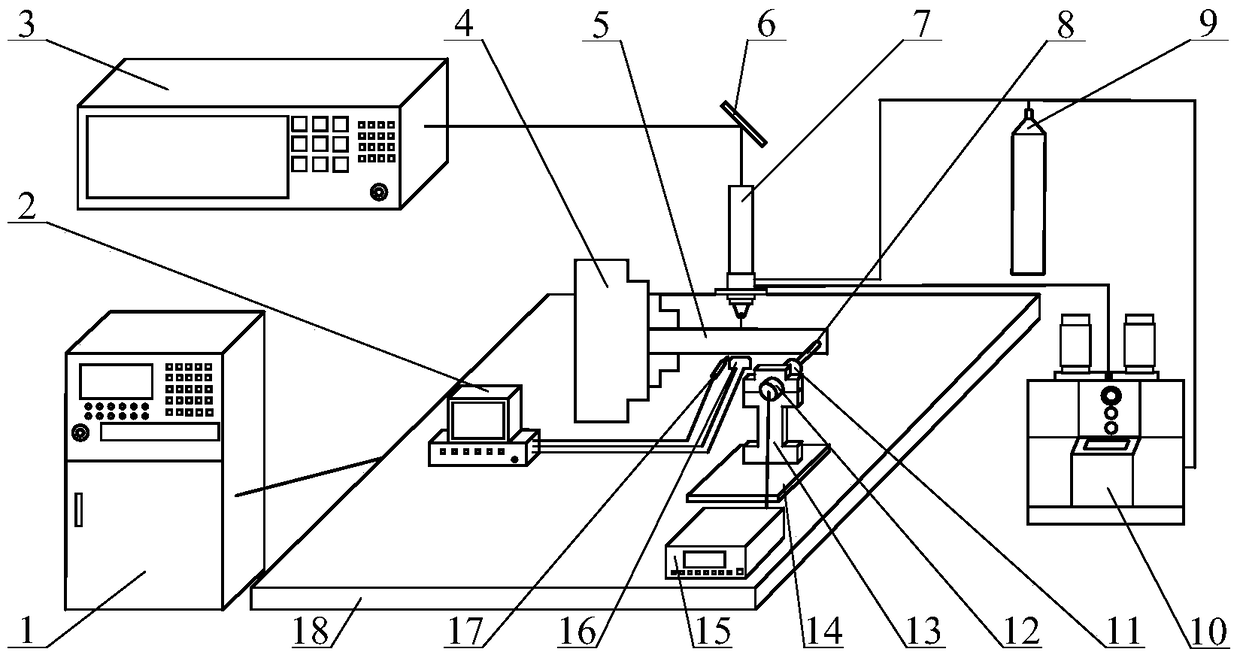 一种梯度耐磨涂层及制备梯度耐磨涂层的方法