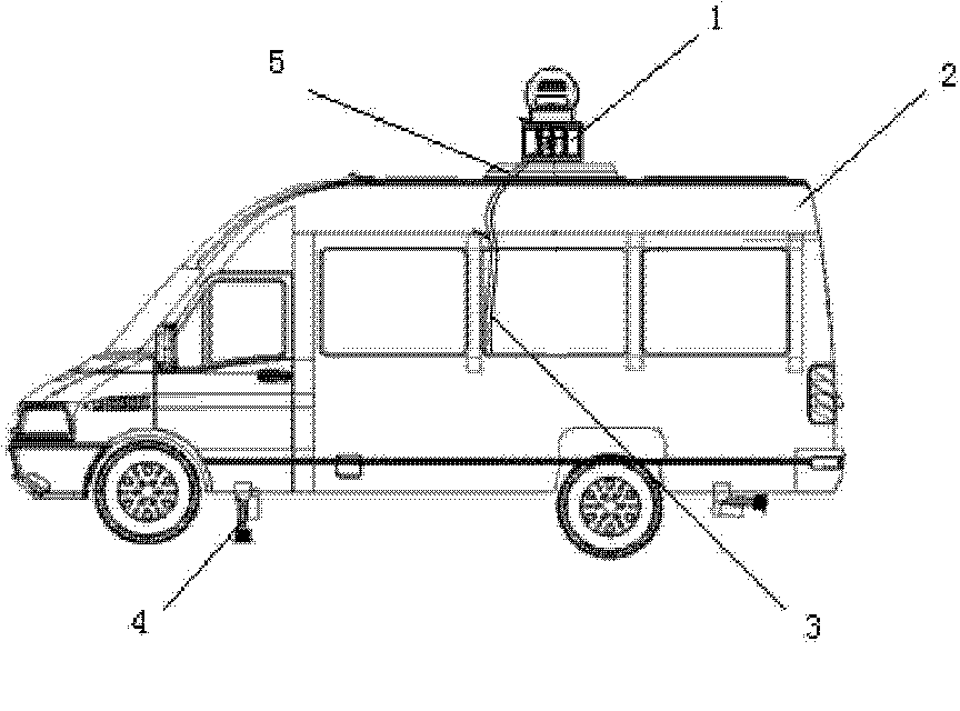 高压输电线巡线模拟装置