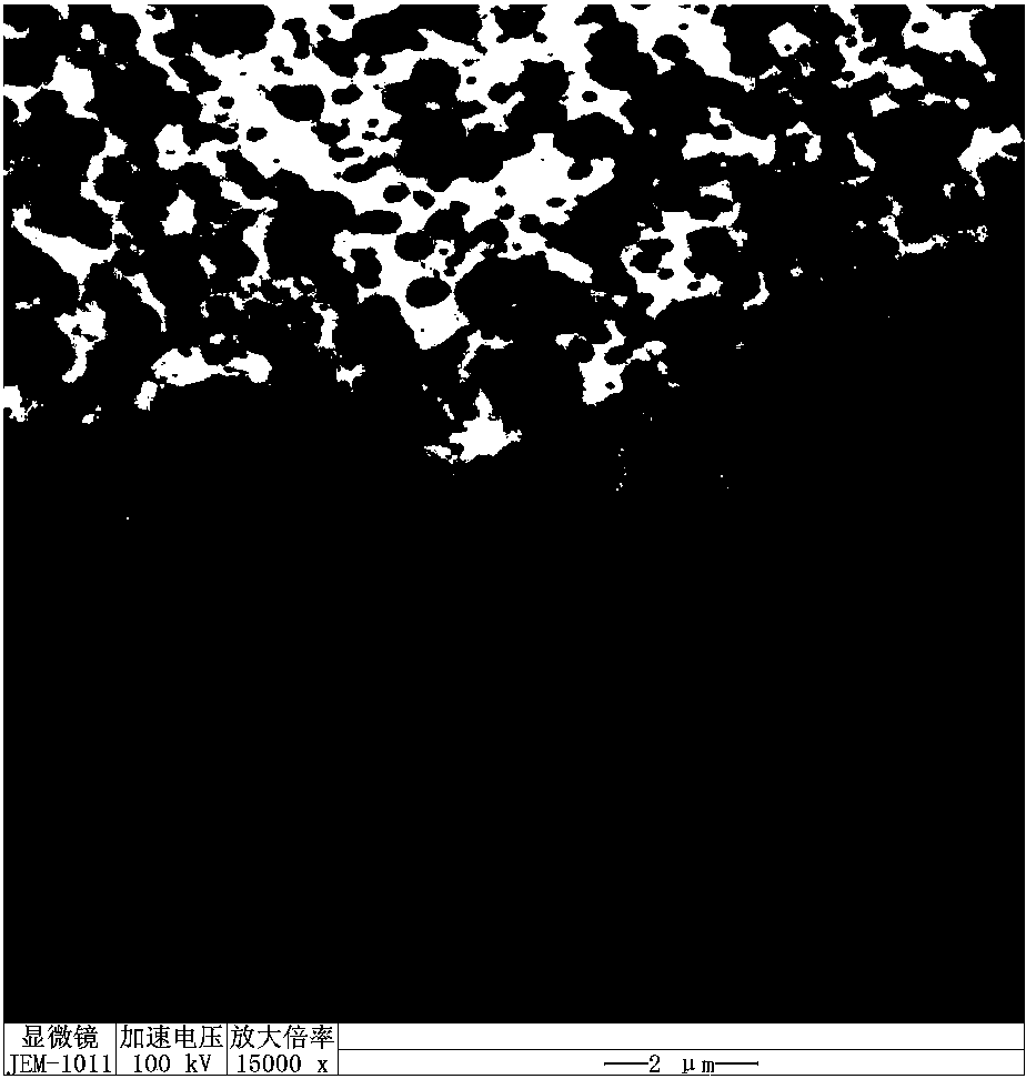 一种大相区尺寸透明ABS树脂组合物及其制备方法