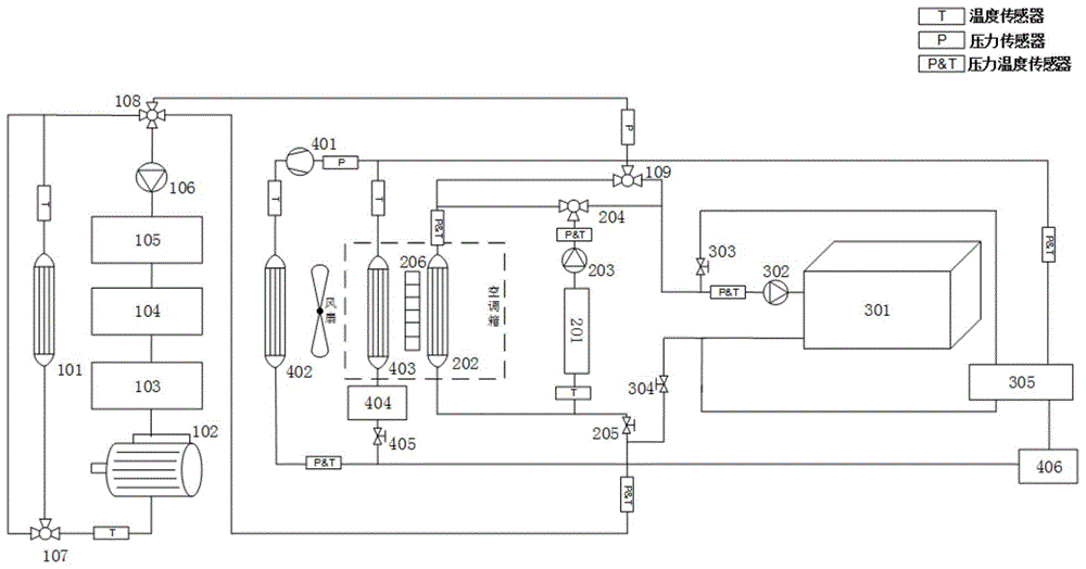 一种电动汽车整车热管理系统及其控制方法