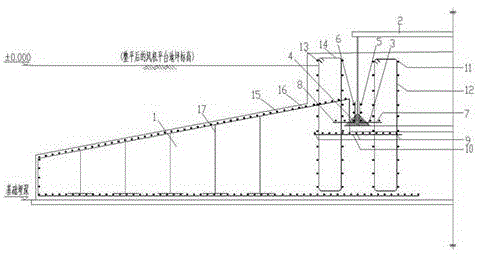 风机基础环下法兰处混凝土薄弱区加强构件