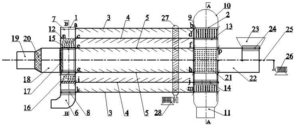 一种中低风温三层滚筒逐级干燥装置