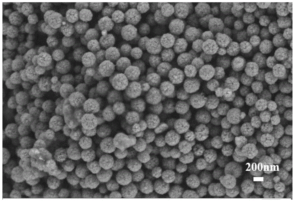 一种多孔磁性导电自掺杂铜的铜锌铁氧体催化剂及其制备方法和应用