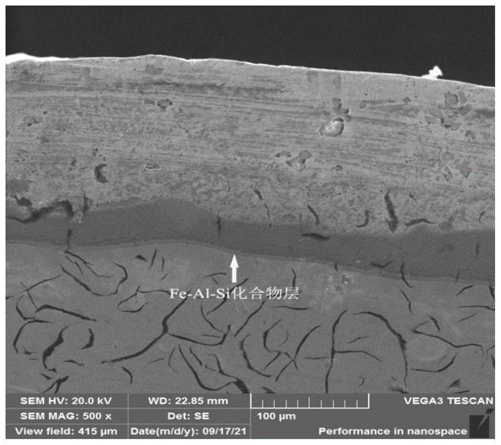 一种二次热浸镀内嵌灰铸铁缸套铝合金缸体及其铸造方法