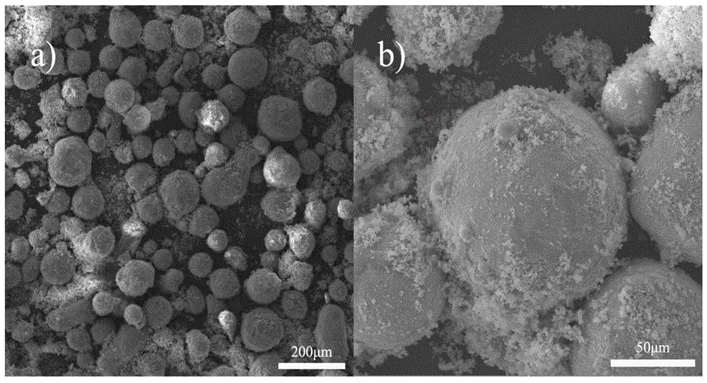 一种双层膜包覆导磁合金粉体、制备方法及应用