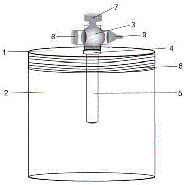一种采集离体植物痕量温室气体的简易装置