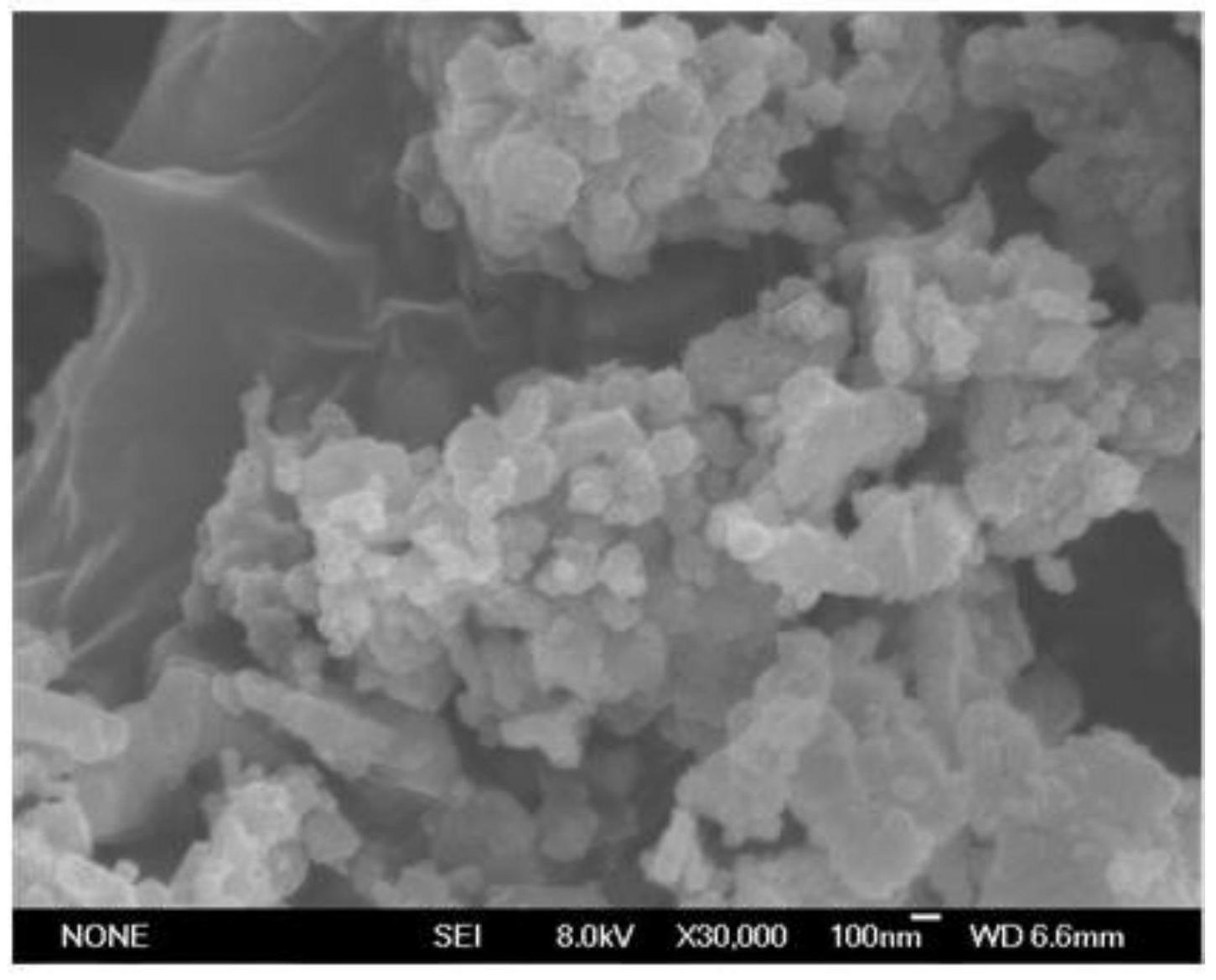 微纳米混杂TiC-TiB2颗粒强化高性能铝合金制备方法
