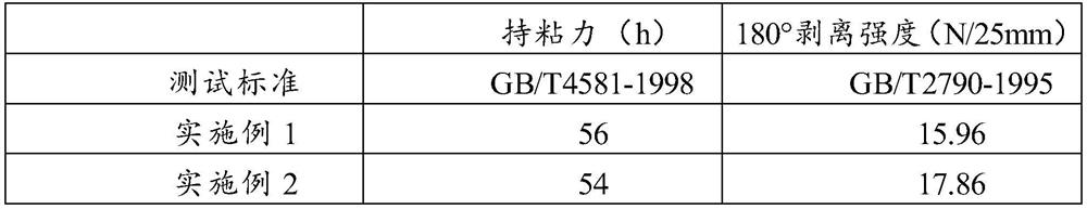 一种高适应性固体粘合剂的制备方法