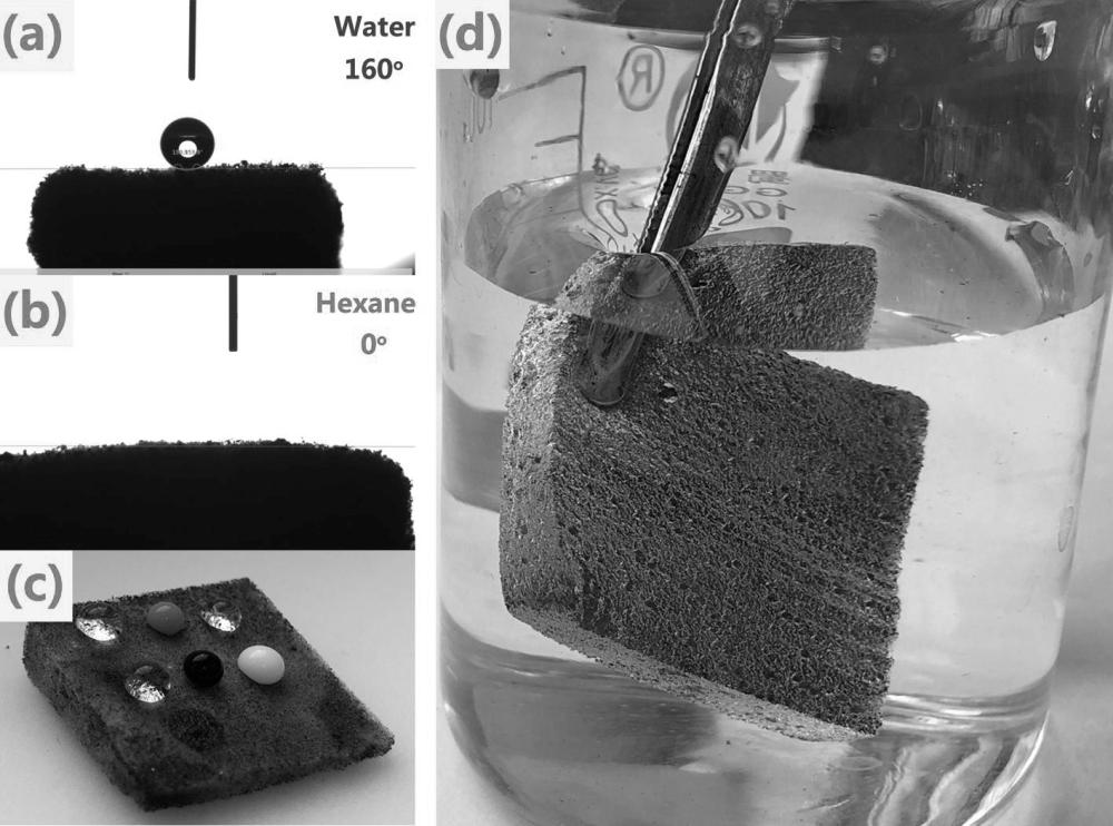 一种无氟-磁驱动超疏水油水分离泡沫材料的制备方法