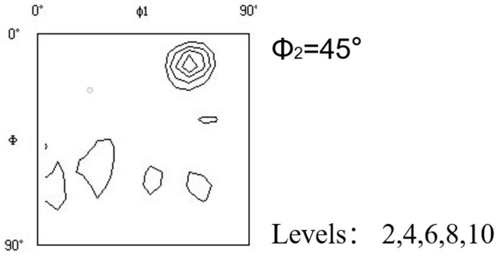 一种基于临界变形制备高强度无取向电工钢的方法