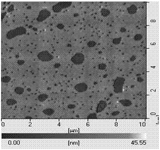 一种红荧烯薄膜自组装有序图案化生长制备的方法