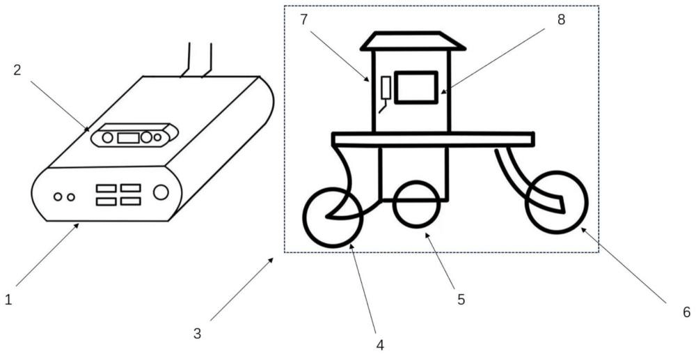 一种基于视觉惯导的播种机定位与精准播种控制装置