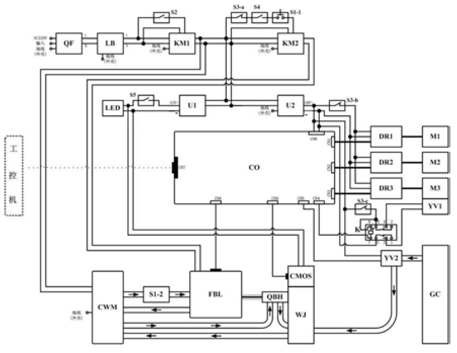 一种自动激光焊接设备的控制驱动装置