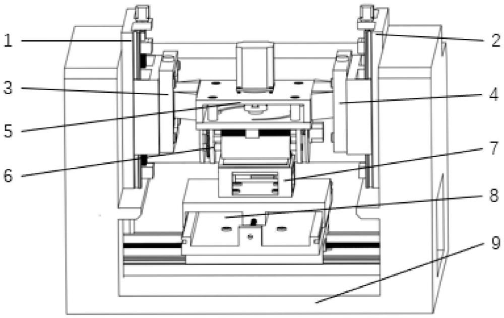 一种可制备多级微结构的装置