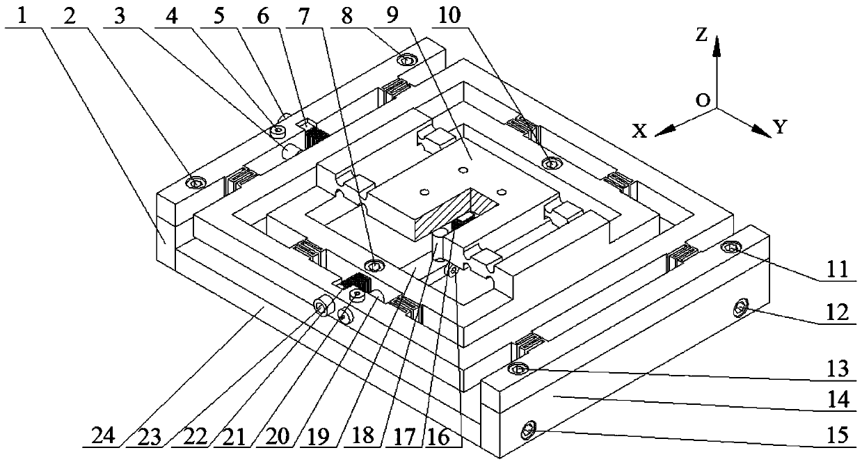 一种用于双光子聚合加工的三维椭圆运动工作台
