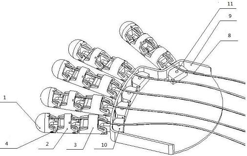 一种气动闸线驱动且具有人手特征的机械手